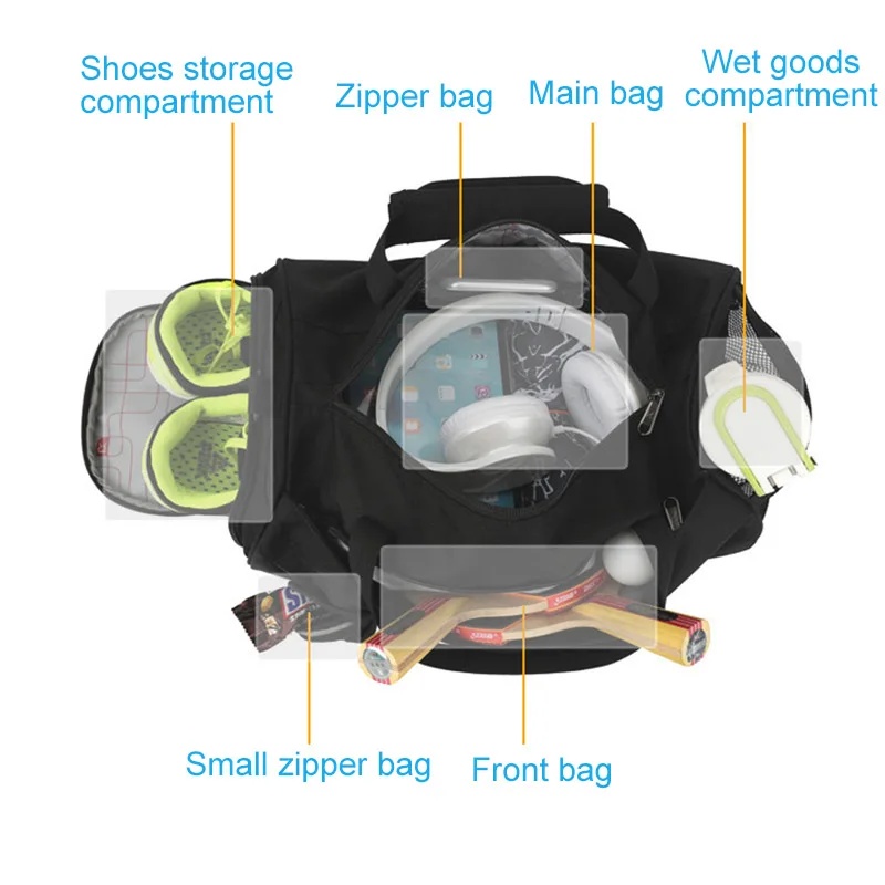 Große Sporttasche, Fitness-Tas – Structured Handbag Work Bewertung und Preis